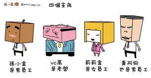 《數碼設計》2008年10月刊內容搶鮮知 數字內容制作服務的興起與展望